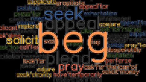 What is another word for begs to differ .
